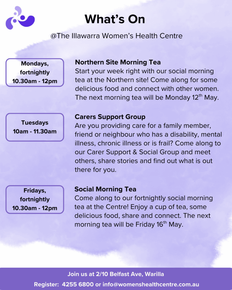 What's on at the Illawarra Women's Health Centre