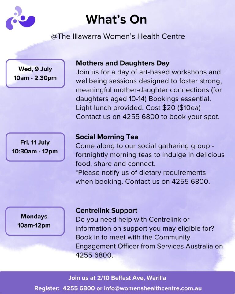What's on at the Illawarra Women's Health Centre