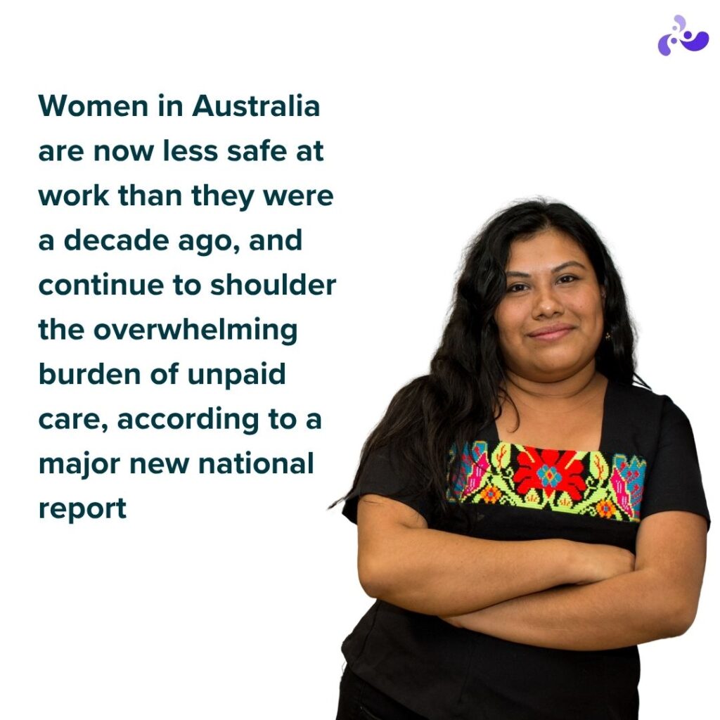 Women less safe at work than a decade ago, new index warns